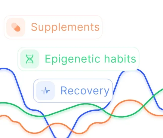 Relaciona tus hábitos con datos de salud
